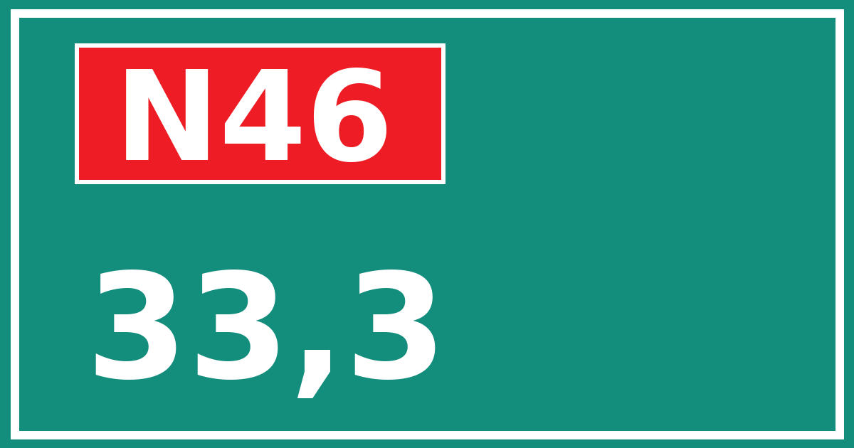 Hectometerbord N46 33,3