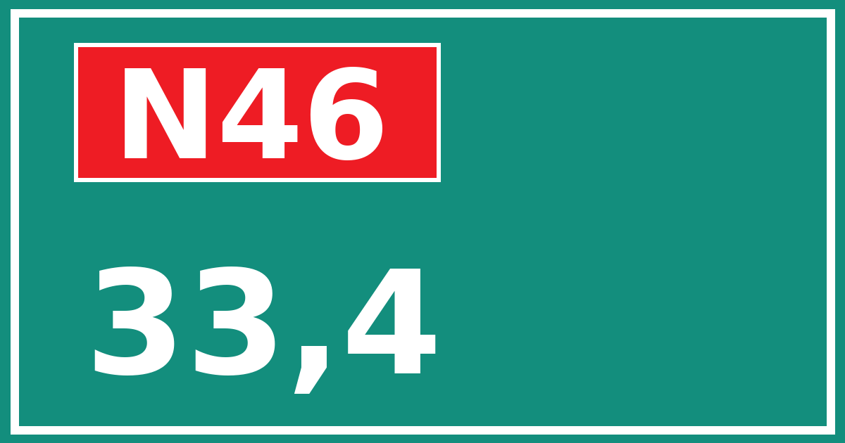 Hectometerbord N46 33,4