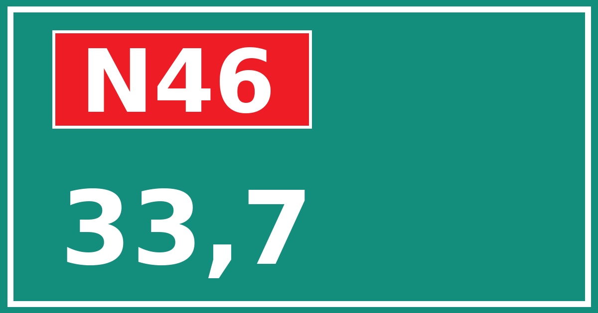 Hectometerbord N46 33,7