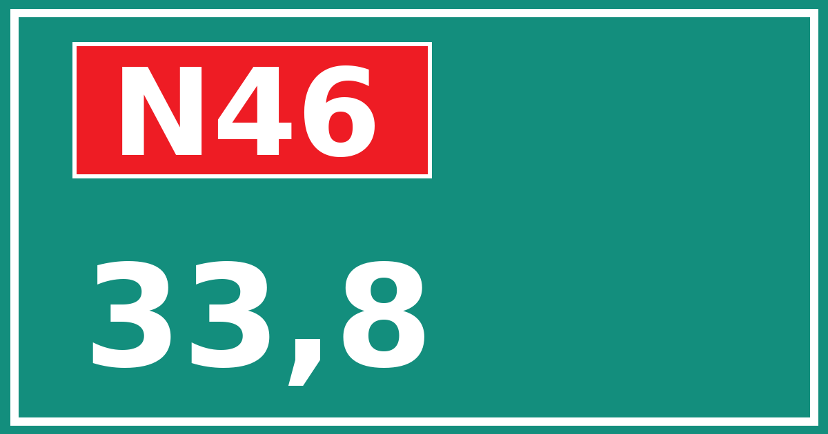 Hectometerbord N46 33,8