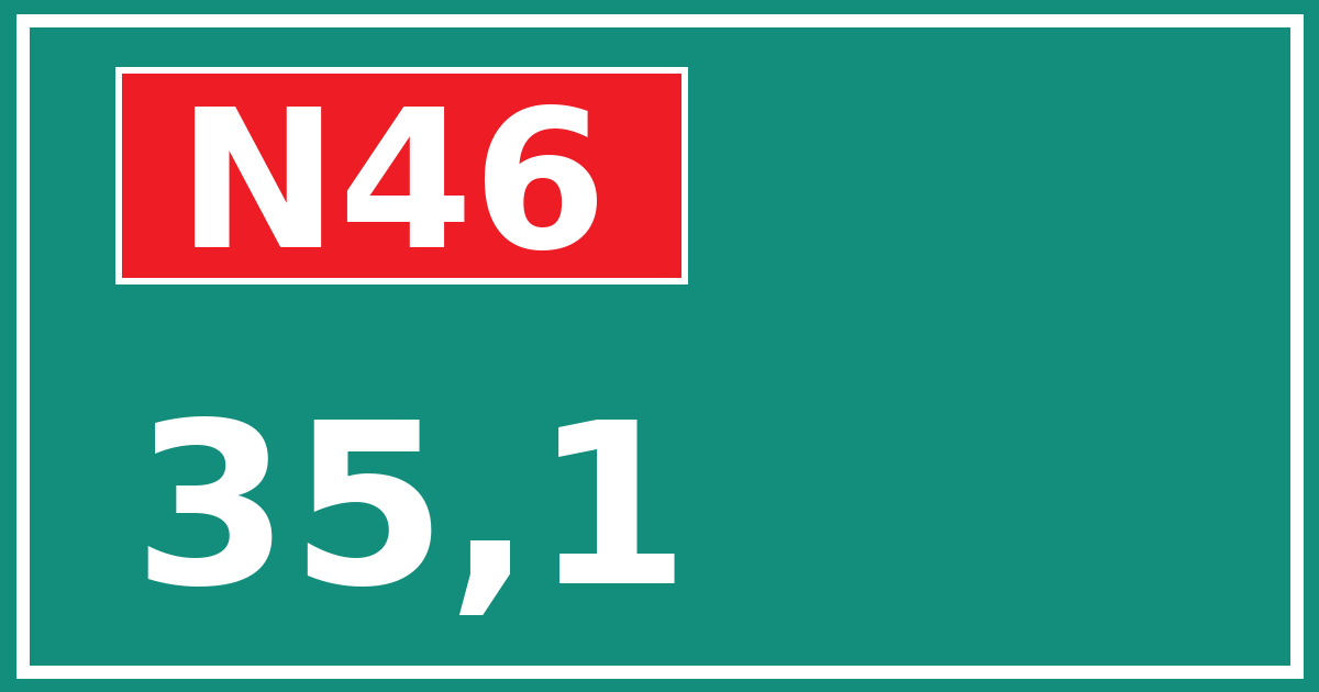 Hectometerbord N46 35,1