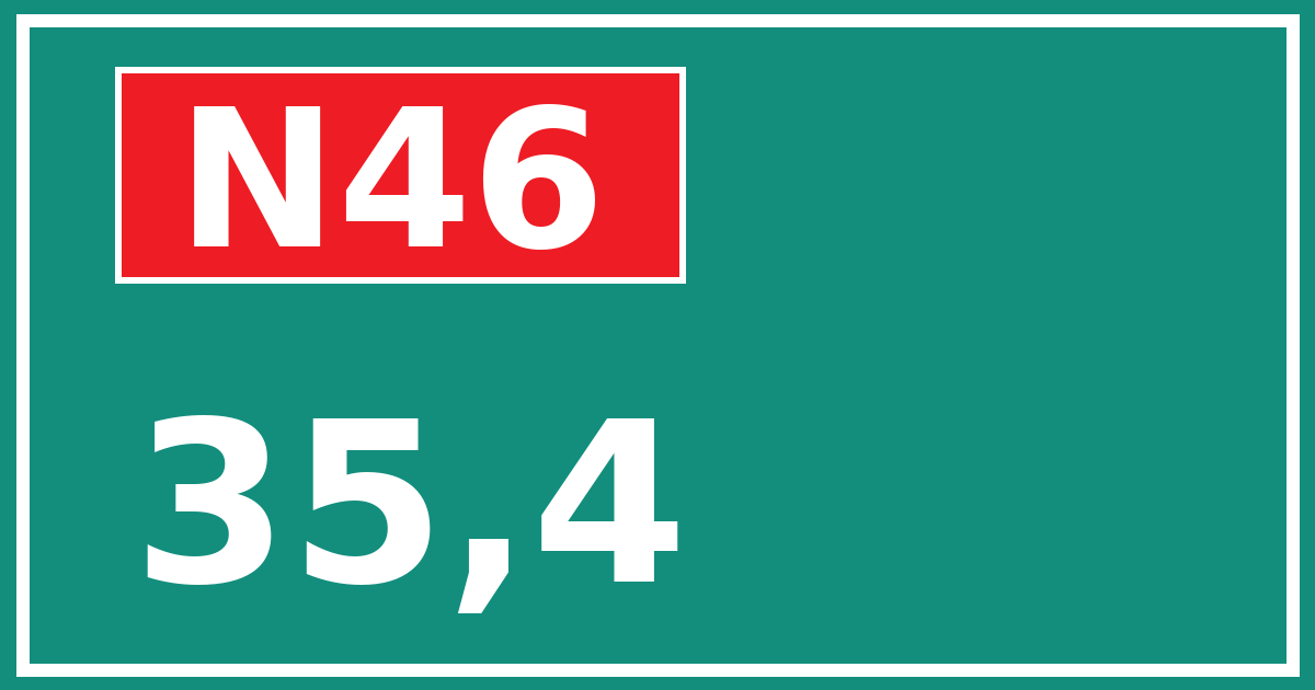 Hectometerbord N46 35,4
