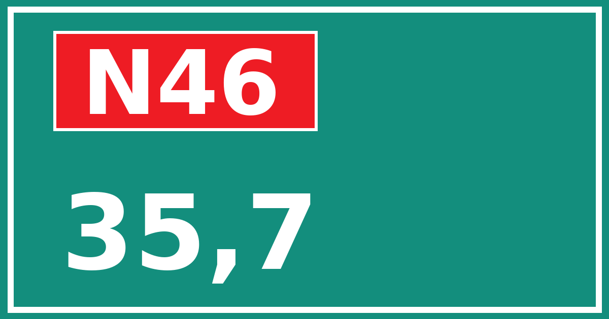 Hectometerbord N46 35,7