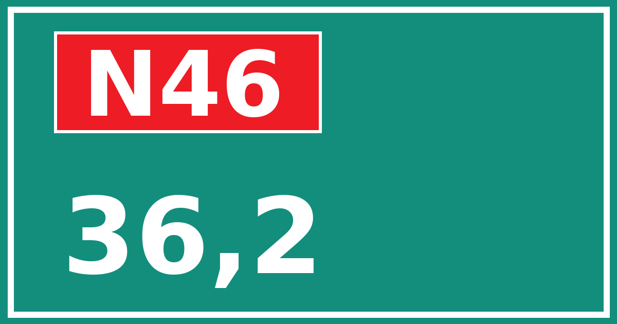 Hectometerbord N46 36,2
