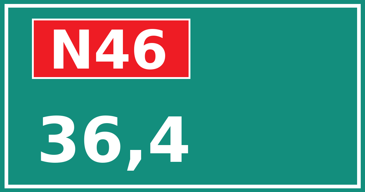Hectometerbord N46 36,4