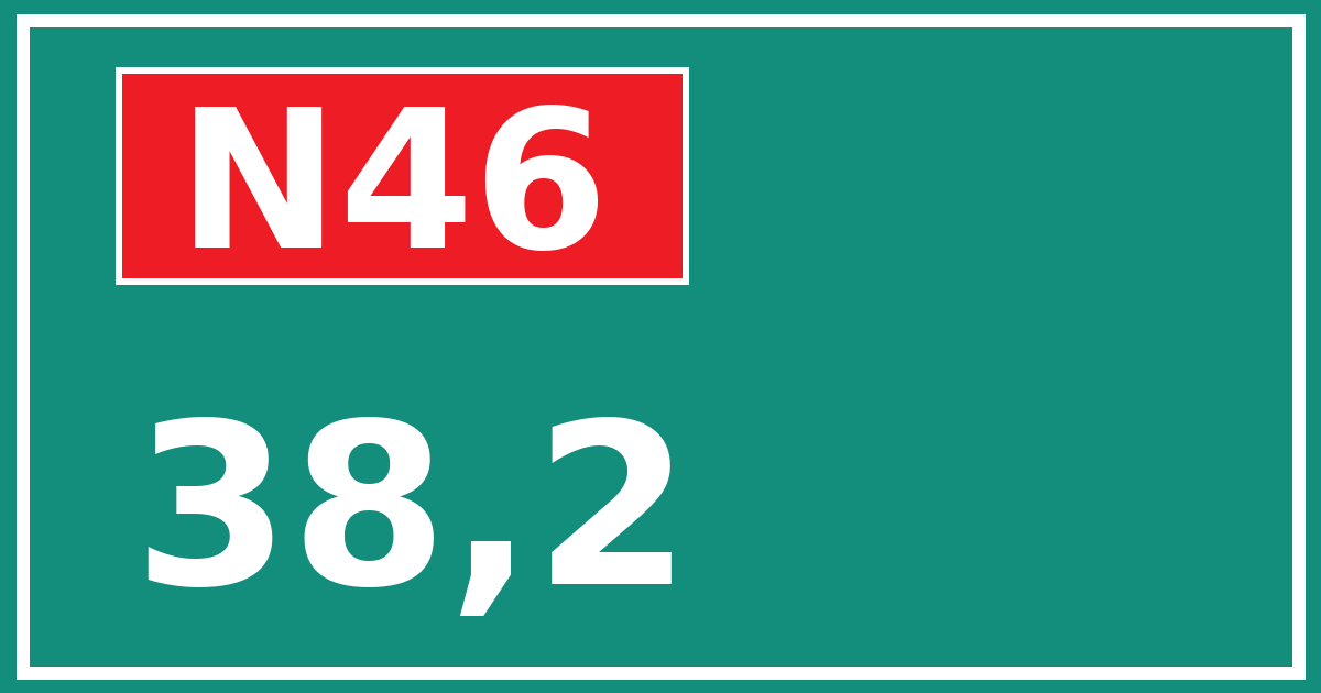 Hectometerbord N46 38,2