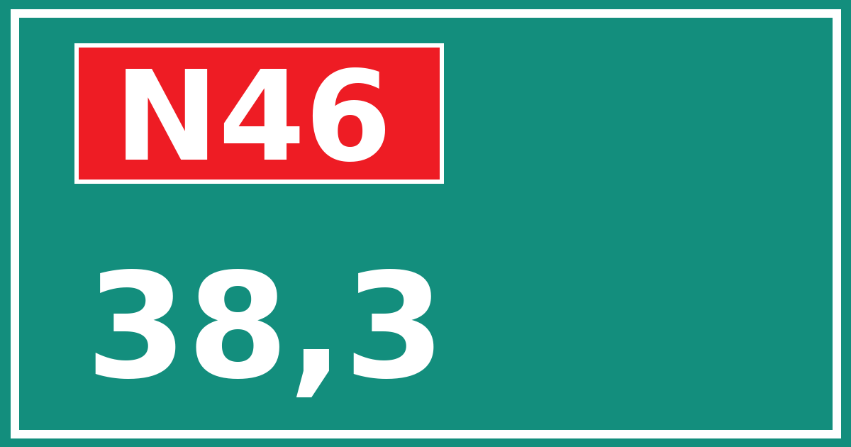 Hectometerbord N46 38,3