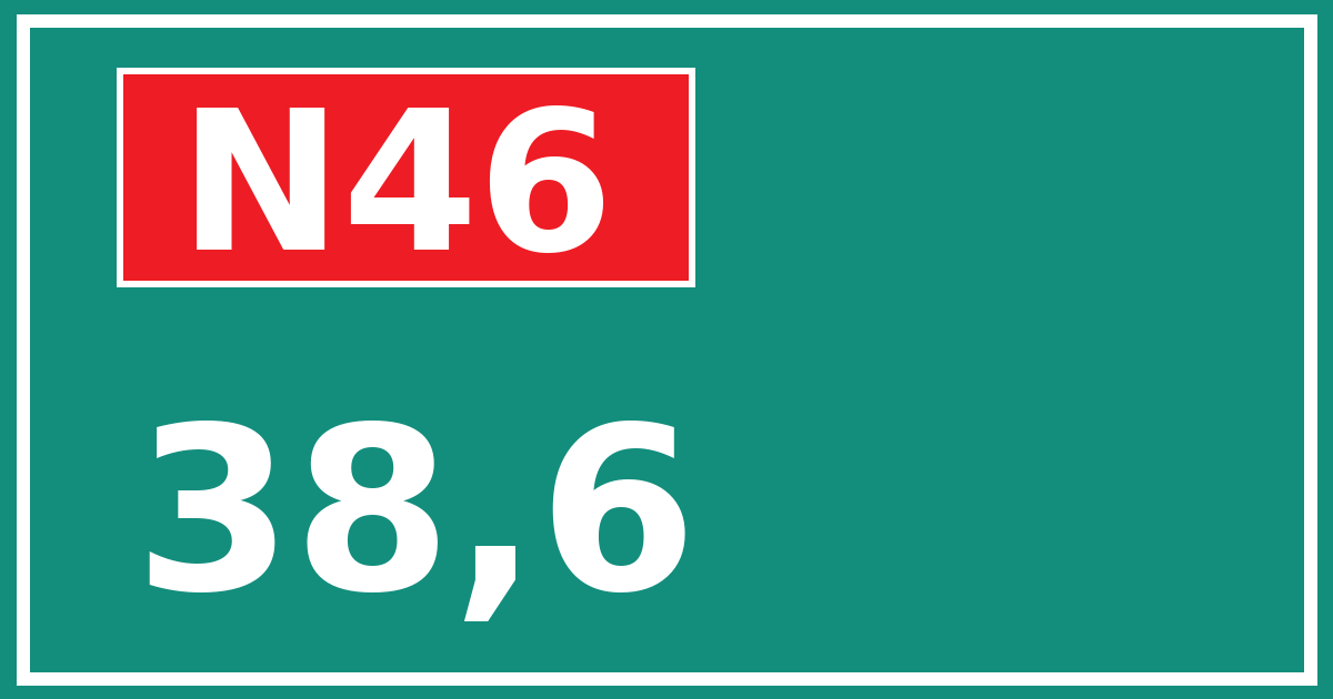 Hectometerbord N46 38,6