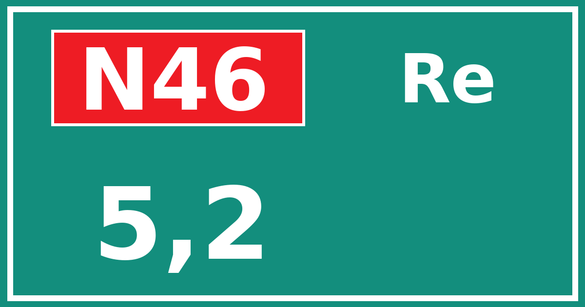 Hectometerbord N46 5,2 zijde Re