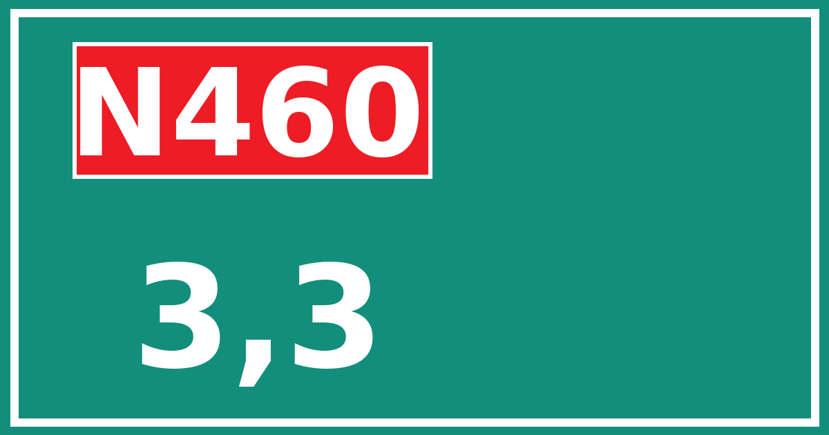 Hectometerbord N460 3,3