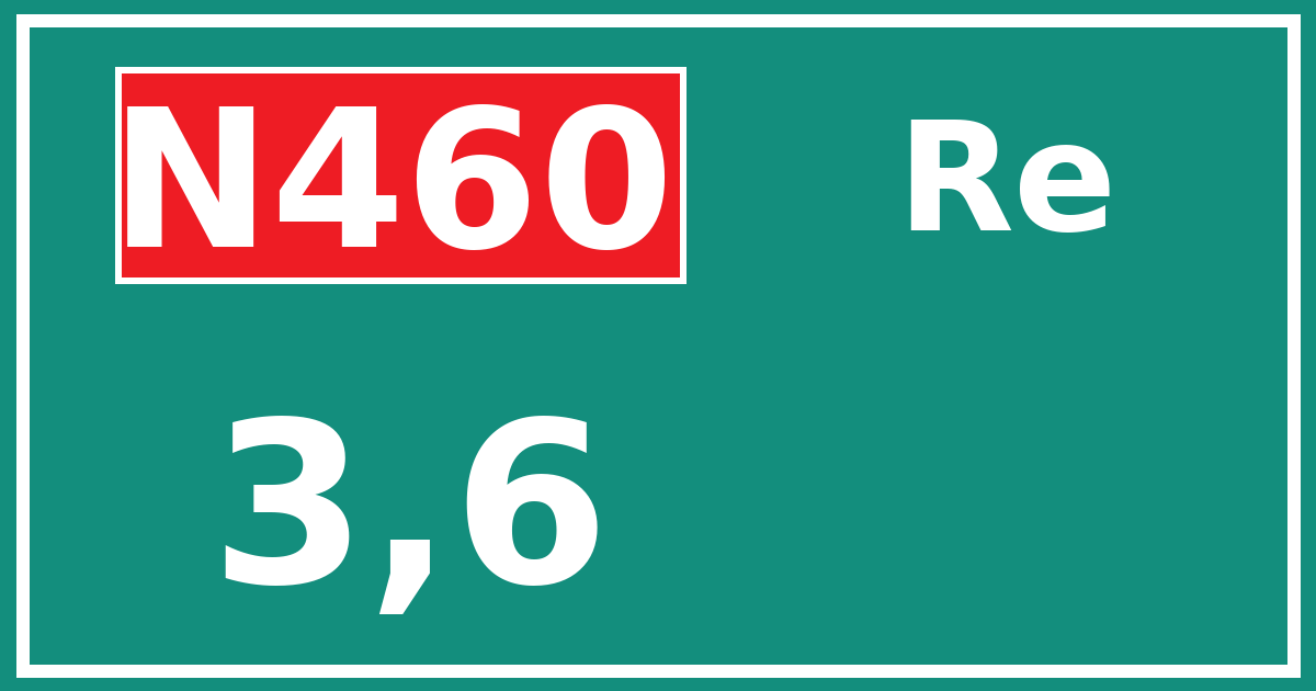 Hectometerbord N460 3,6 zijde Re