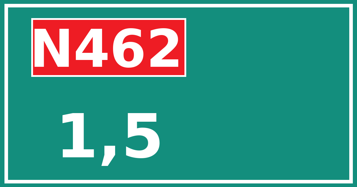 Hectometerbord N462 1,5