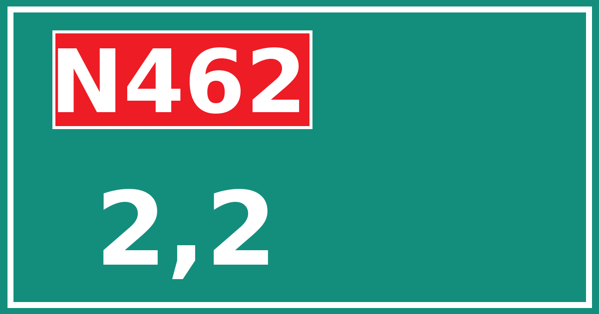 Hectometerbord N462 2,2