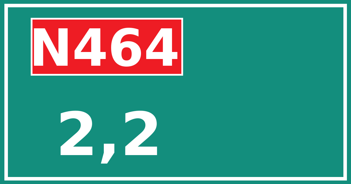 Hectometerbord N464 2,2