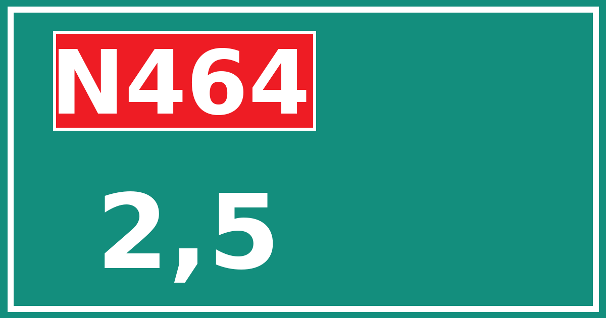 Hectometerbord N464 2,5