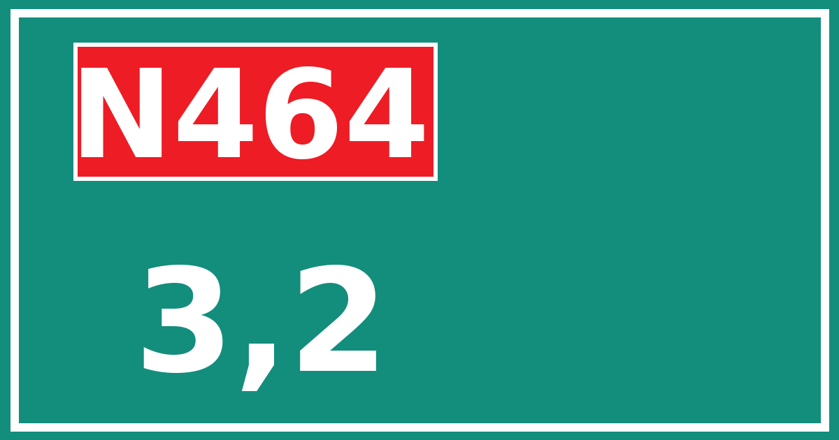 Hectometerbord N464 3,2