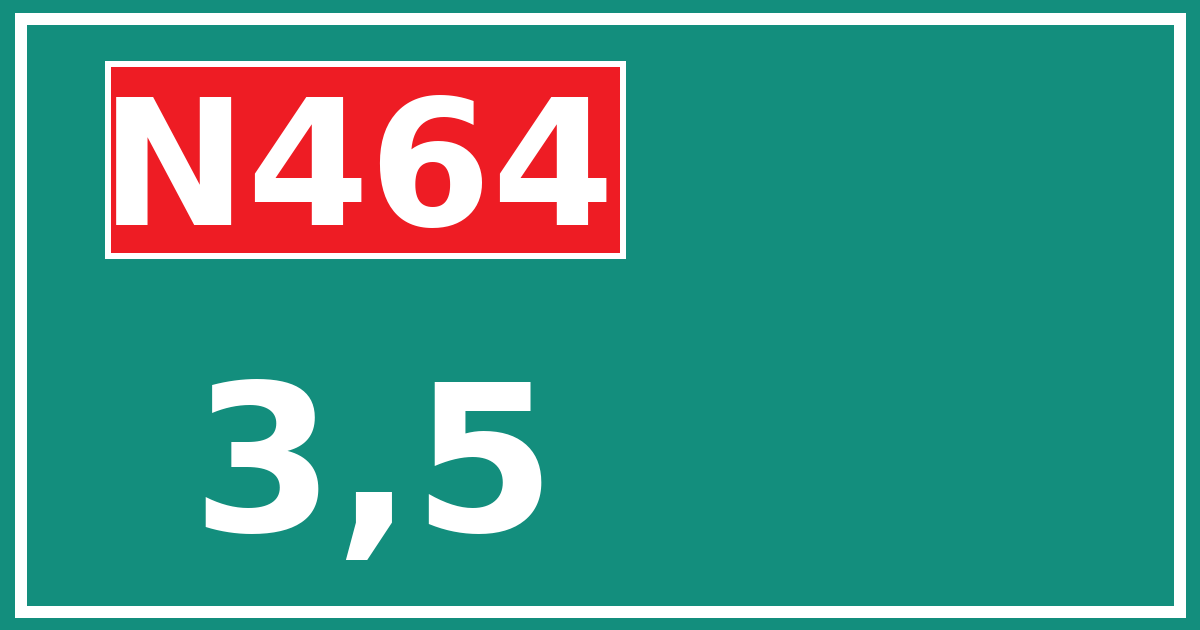 Hectometerbord N464 3,5