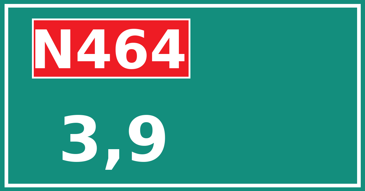 Hectometerbord N464 3,9