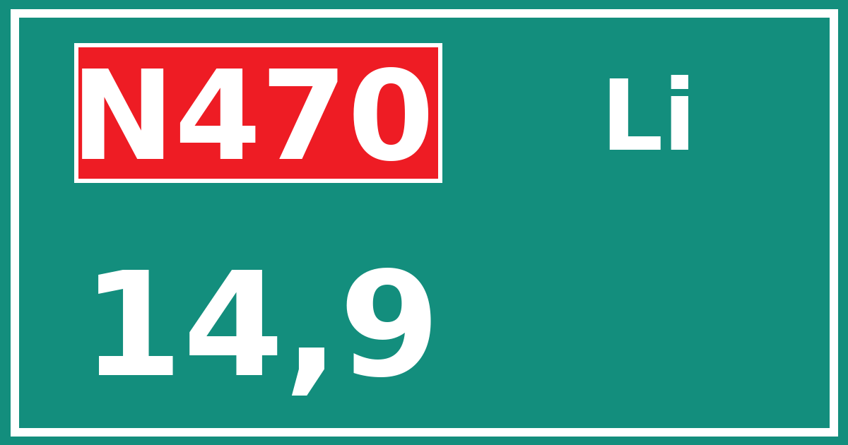 Hectometerbord N470 14,9 zijde Li