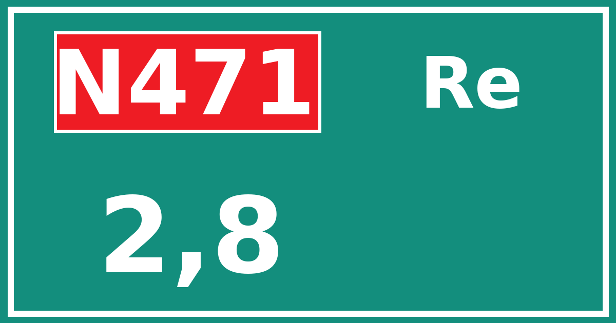 Hectometerbord N471 2,8 zijde Re