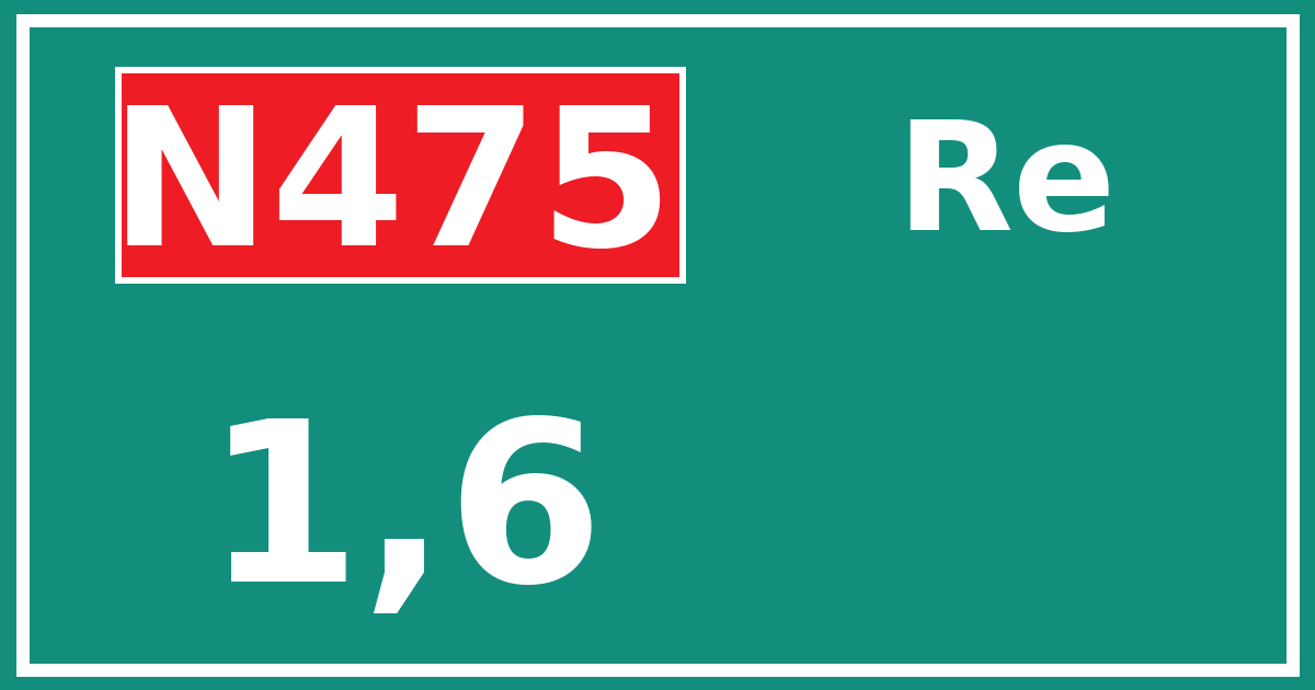 Hectometerbord N475 1,6 zijde Re