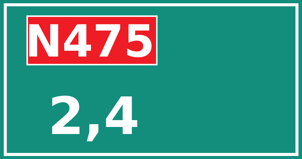 Hectometerbord N475 2,4