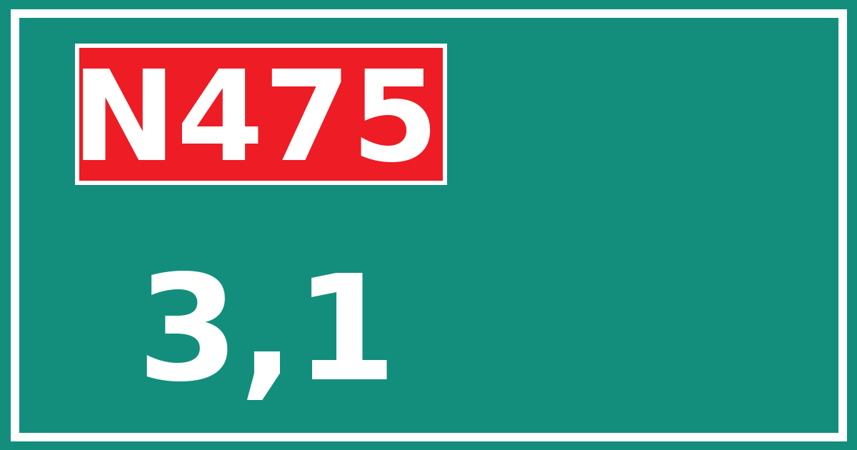 Hectometerbord N475 3,1