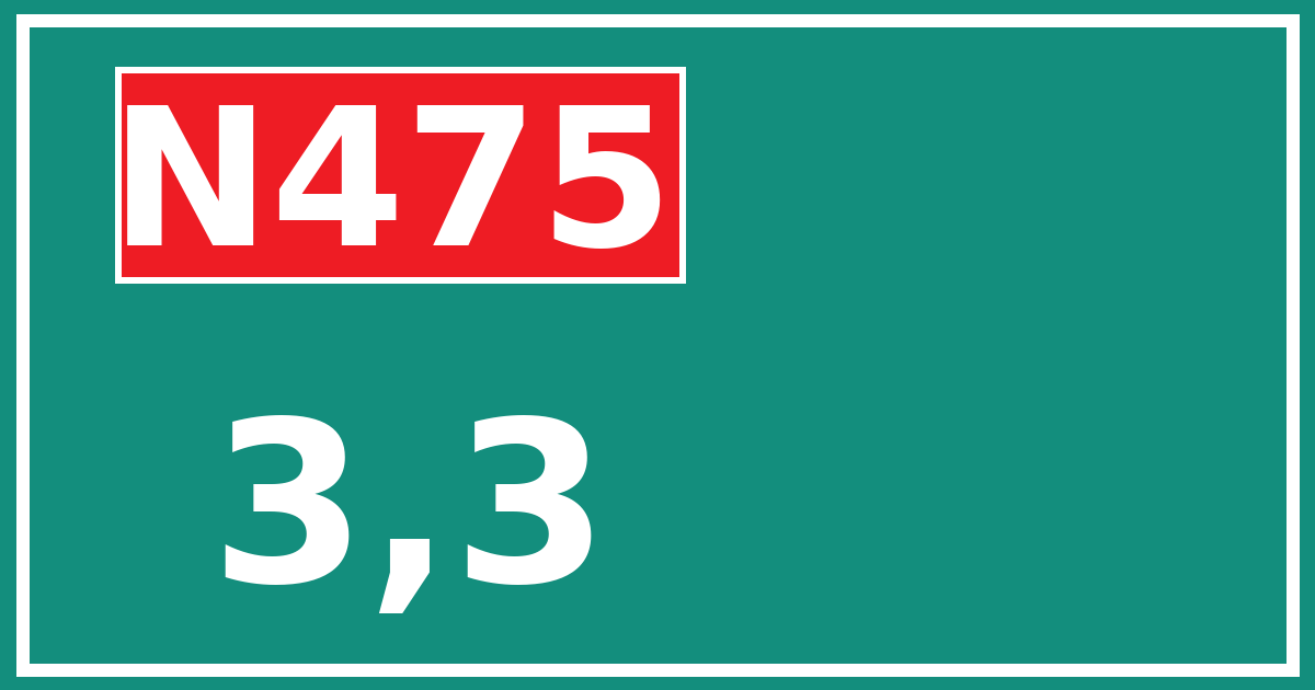 Hectometerbord N475 3,3