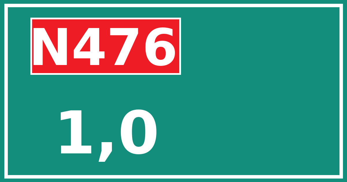 Hectometerbord N476 1,0