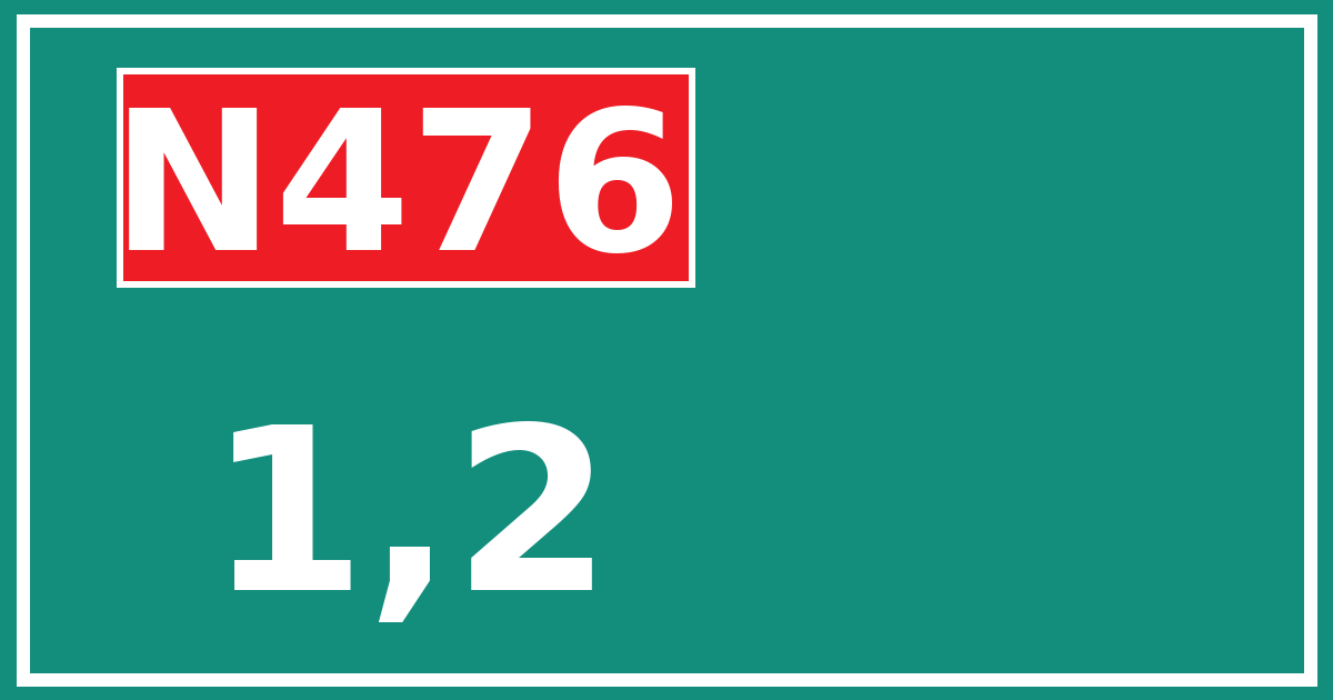 Hectometerbord N476 1,2