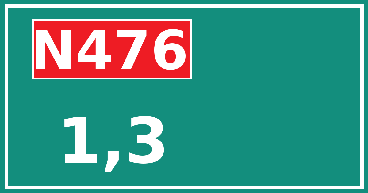 Hectometerbord N476 1,3