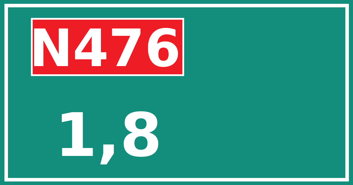 Hectometerbord N476 1,8