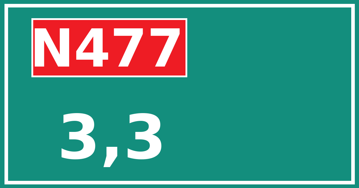 Hectometerbord N477 3,3