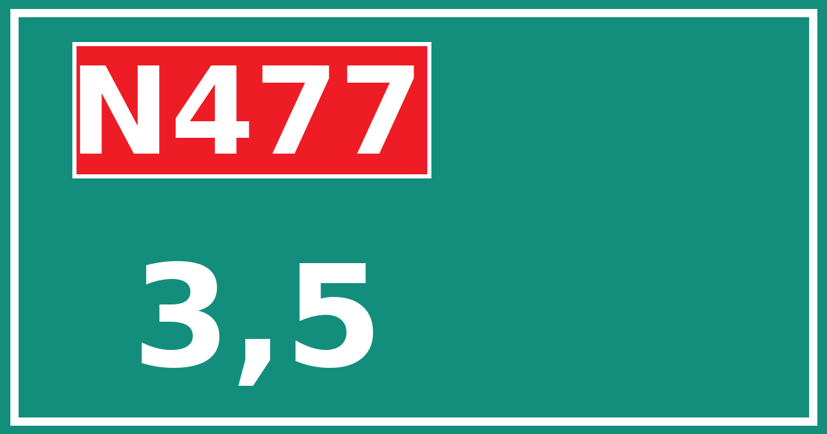 Hectometerbord N477 3,5