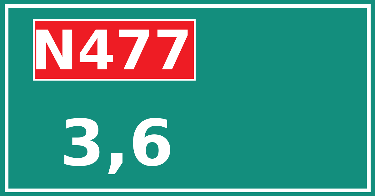 Hectometerbord N477 3,6