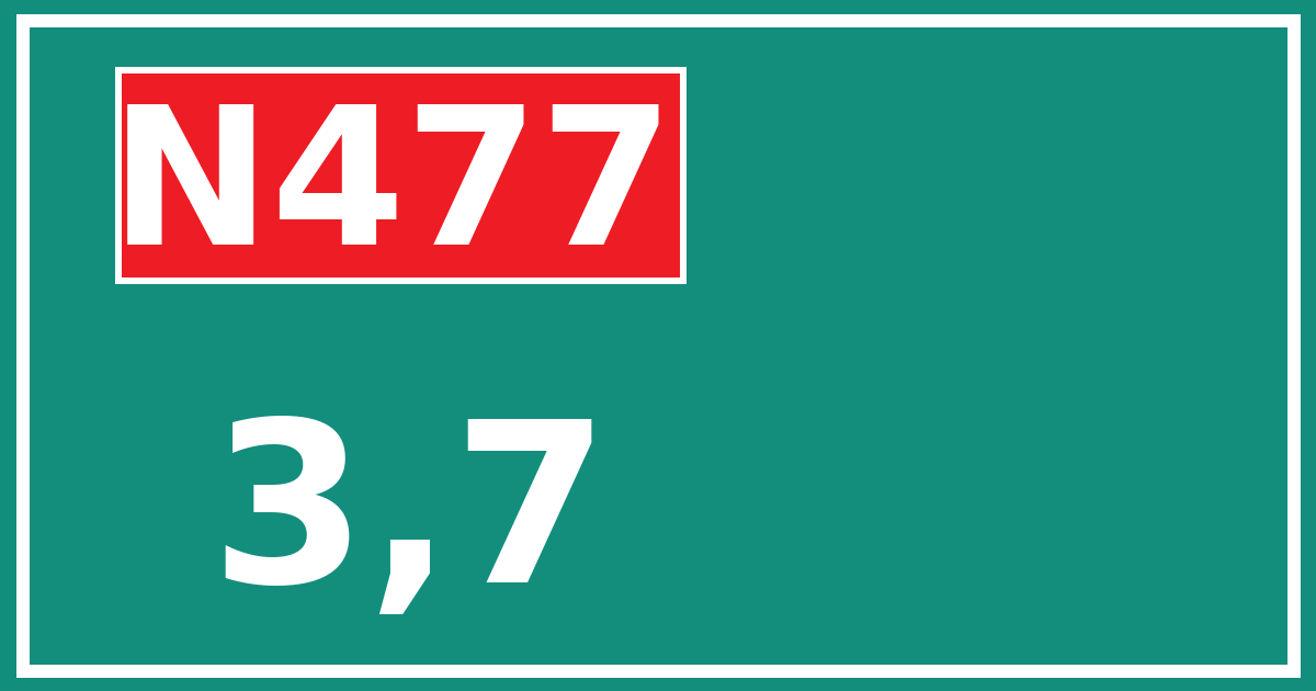 Hectometerbord N477 3,7