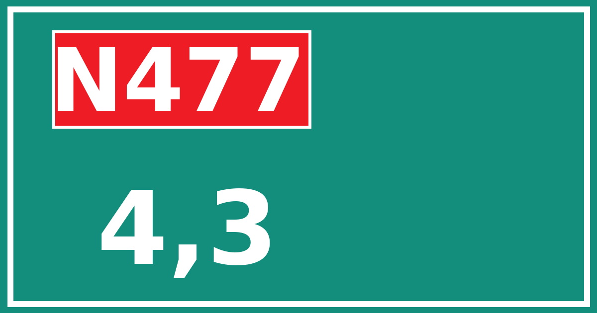 Hectometerbord N477 4,3