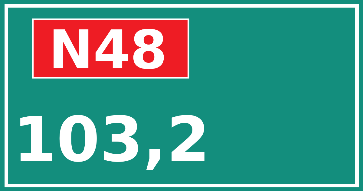 Hectometerbord N48 103,2