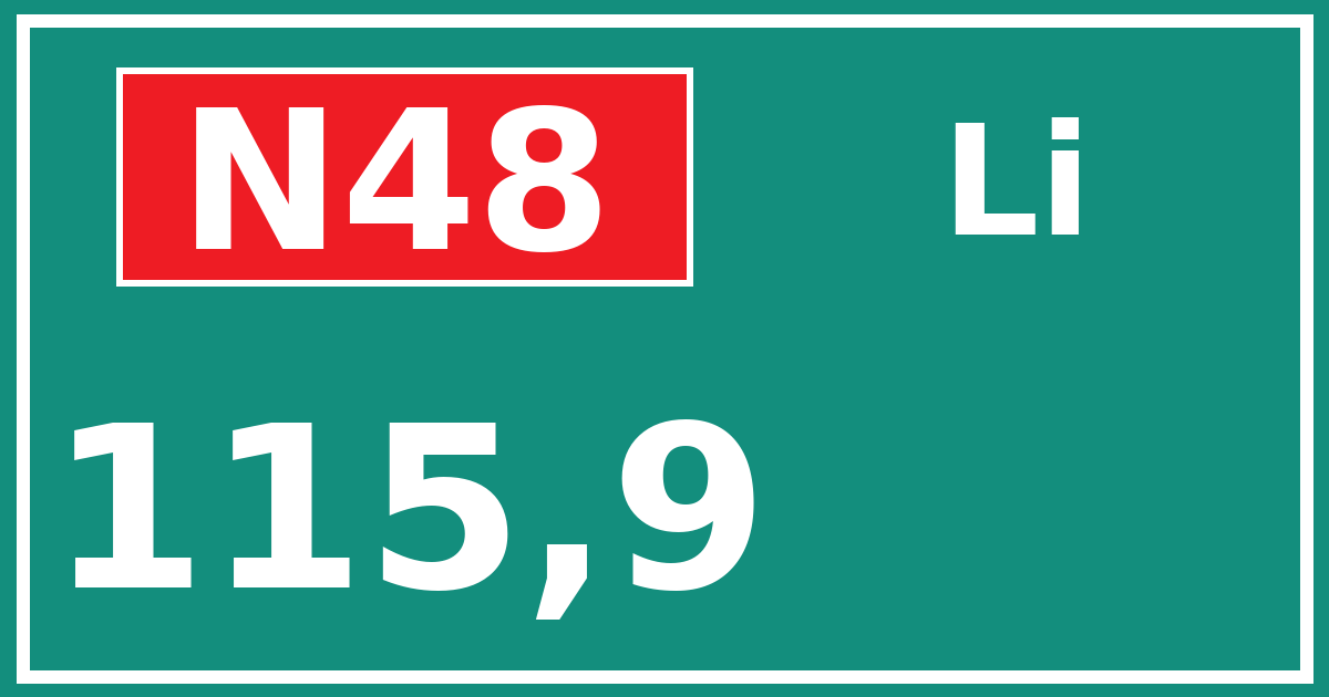 Hectometerbord N48 115,9 zijde Li