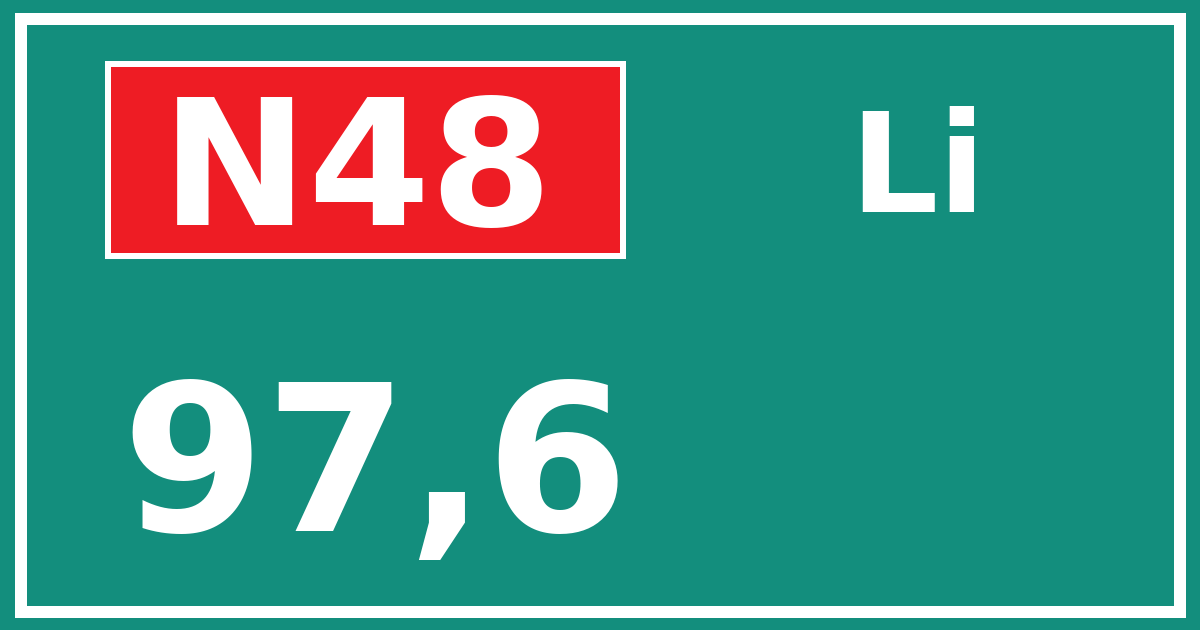 Hectometerbord N48 97,6 zijde Li
