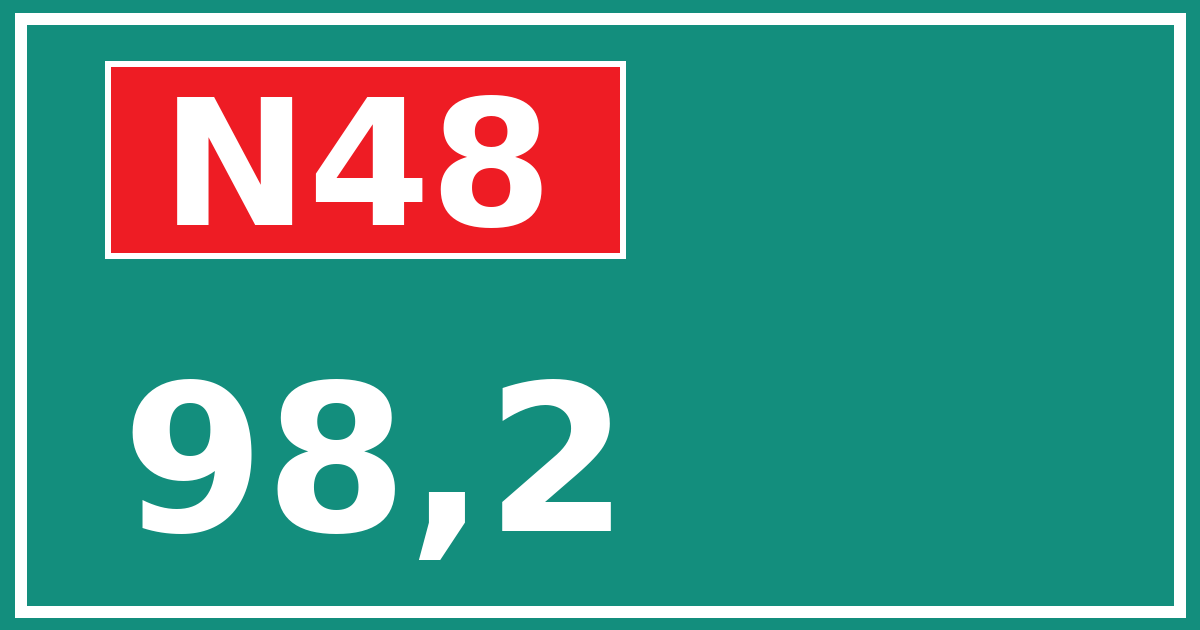 Hectometerbord N48 98,2