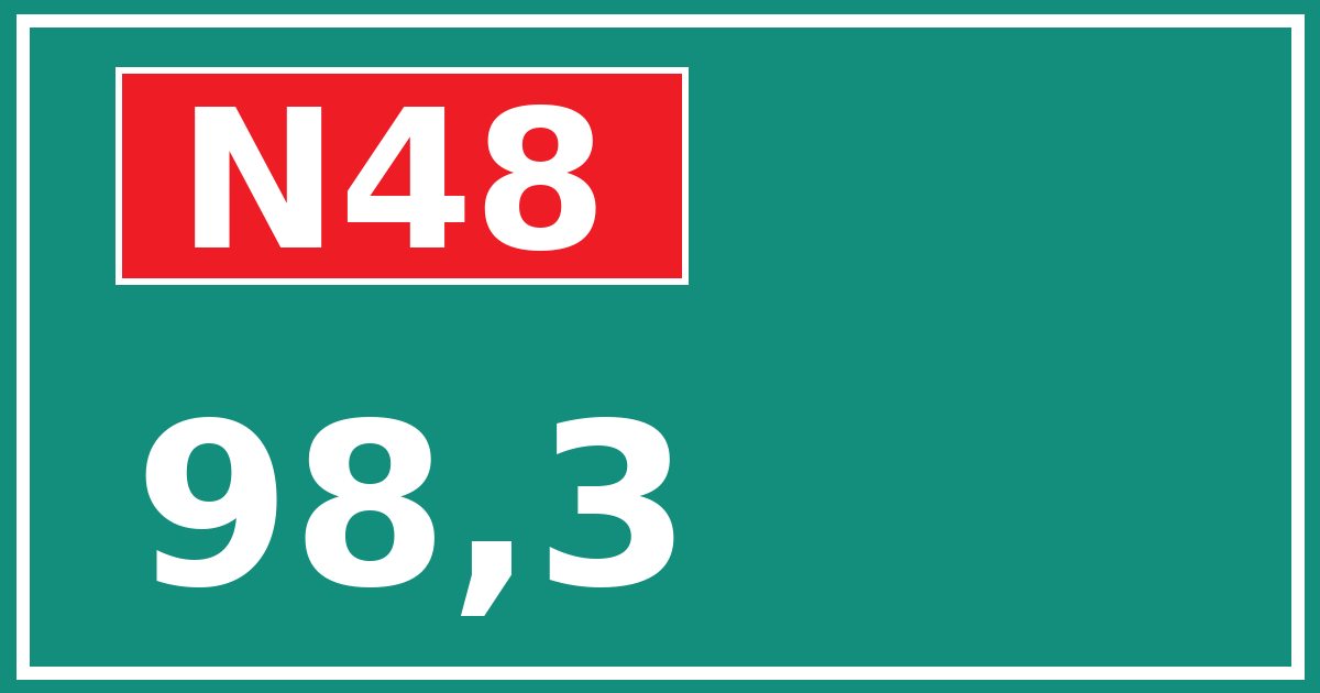 Hectometerbord N48 98,3