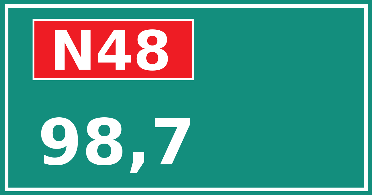 Hectometerbord N48 98,7