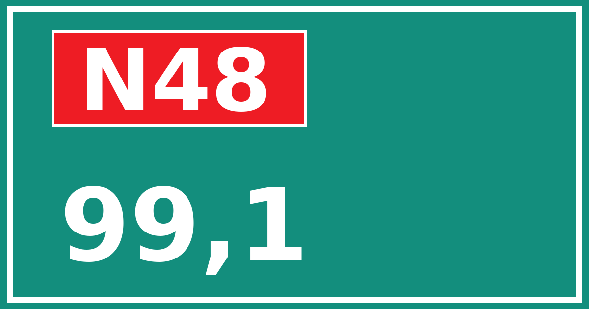 Hectometerbord N48 99,1
