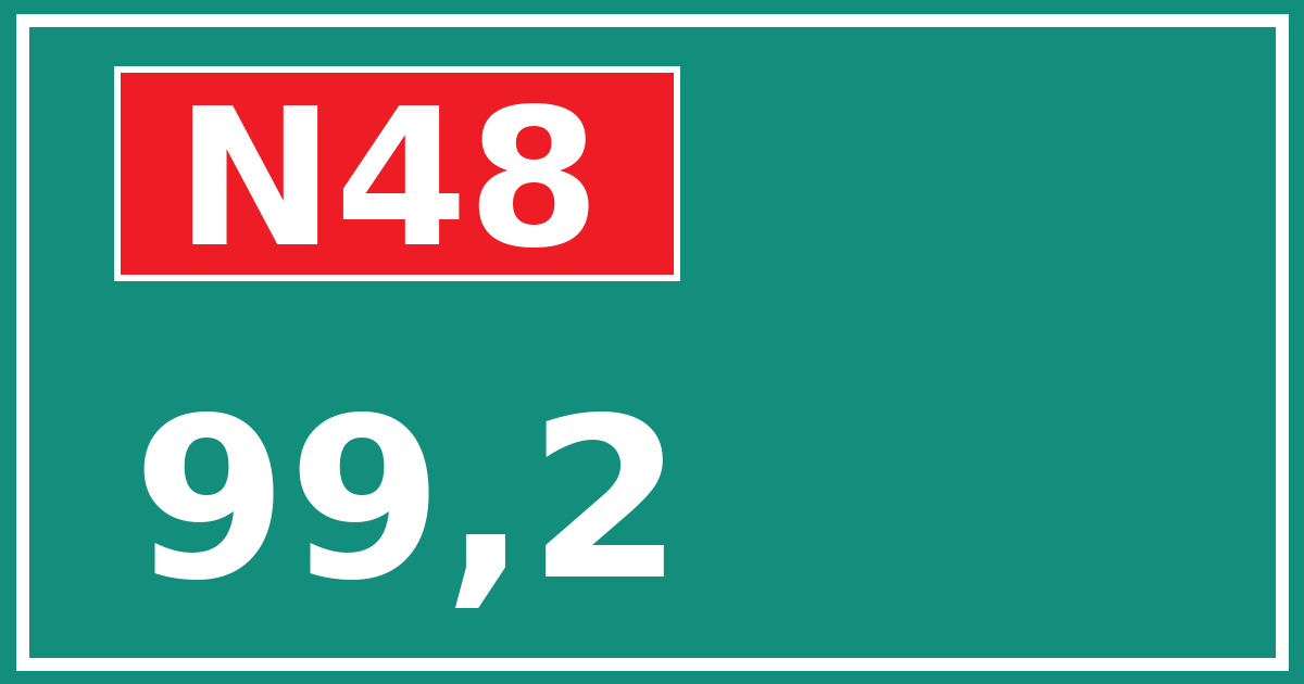 Hectometerbord N48 99,2