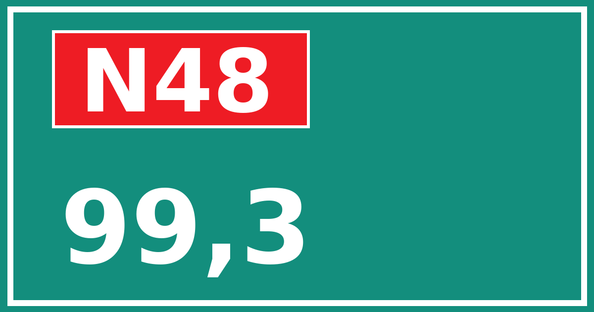 Hectometerbord N48 99,3