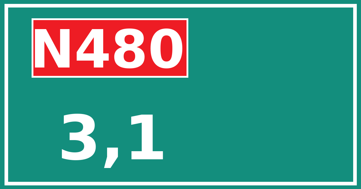 Hectometerbord N480 3,1