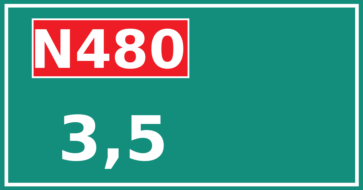 Hectometerbord N480 3,5