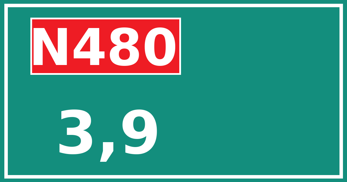 Hectometerbord N480 3,9