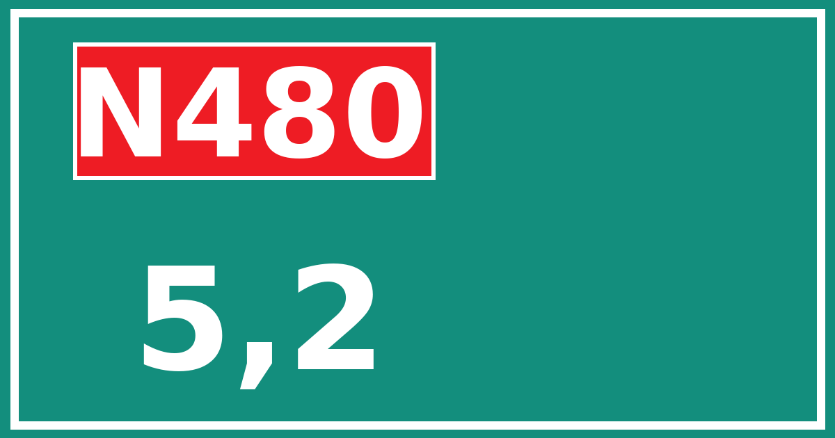 Hectometerbord N480 5,2